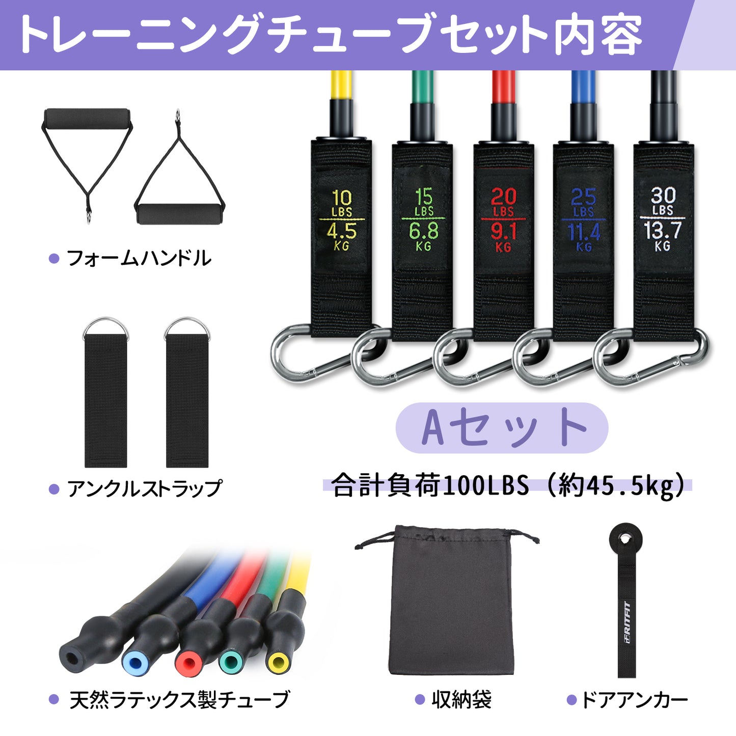 RITFIT トレーニングチューブセット 強度別5本セット