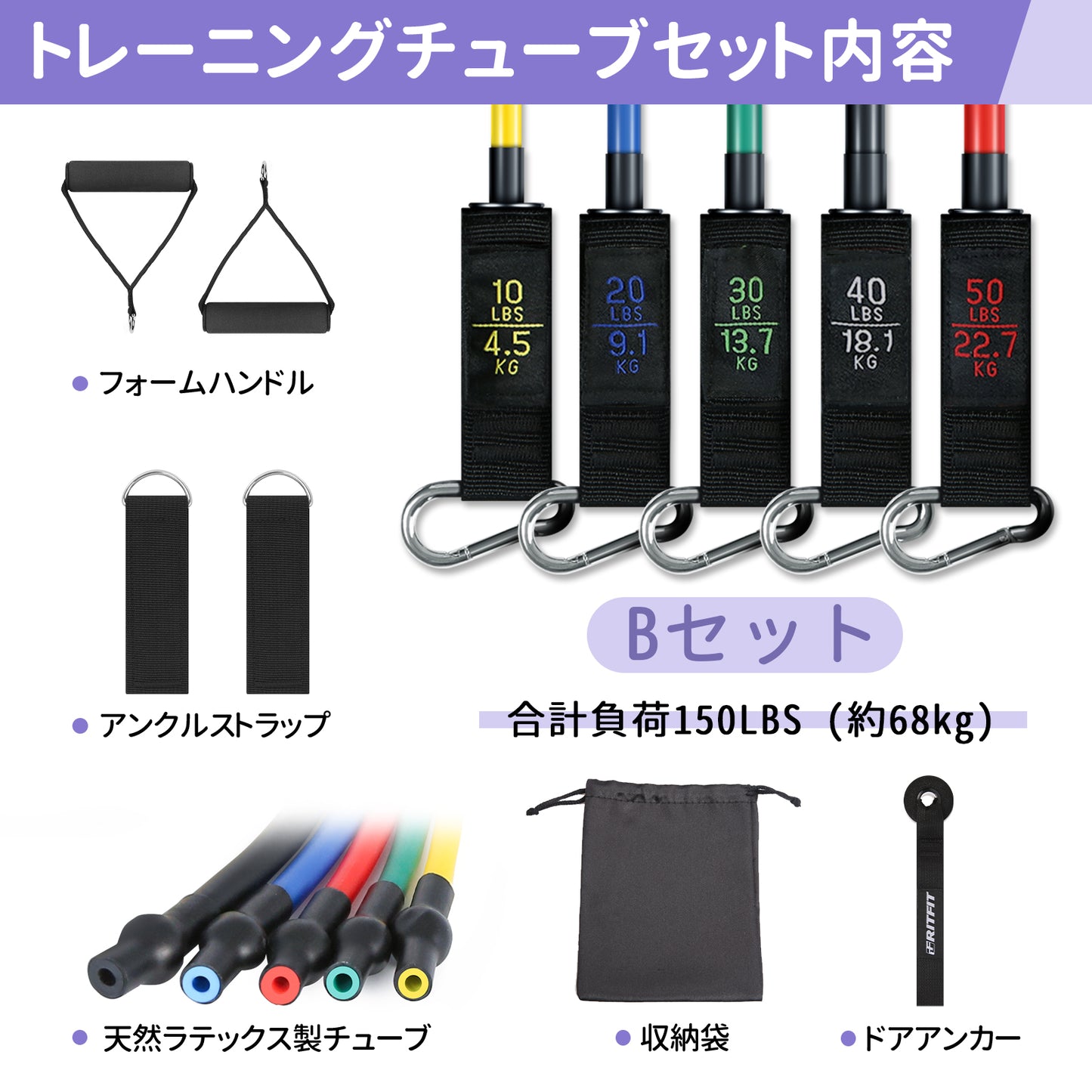 RITFIT トレーニングチューブセット 強度別5本セット