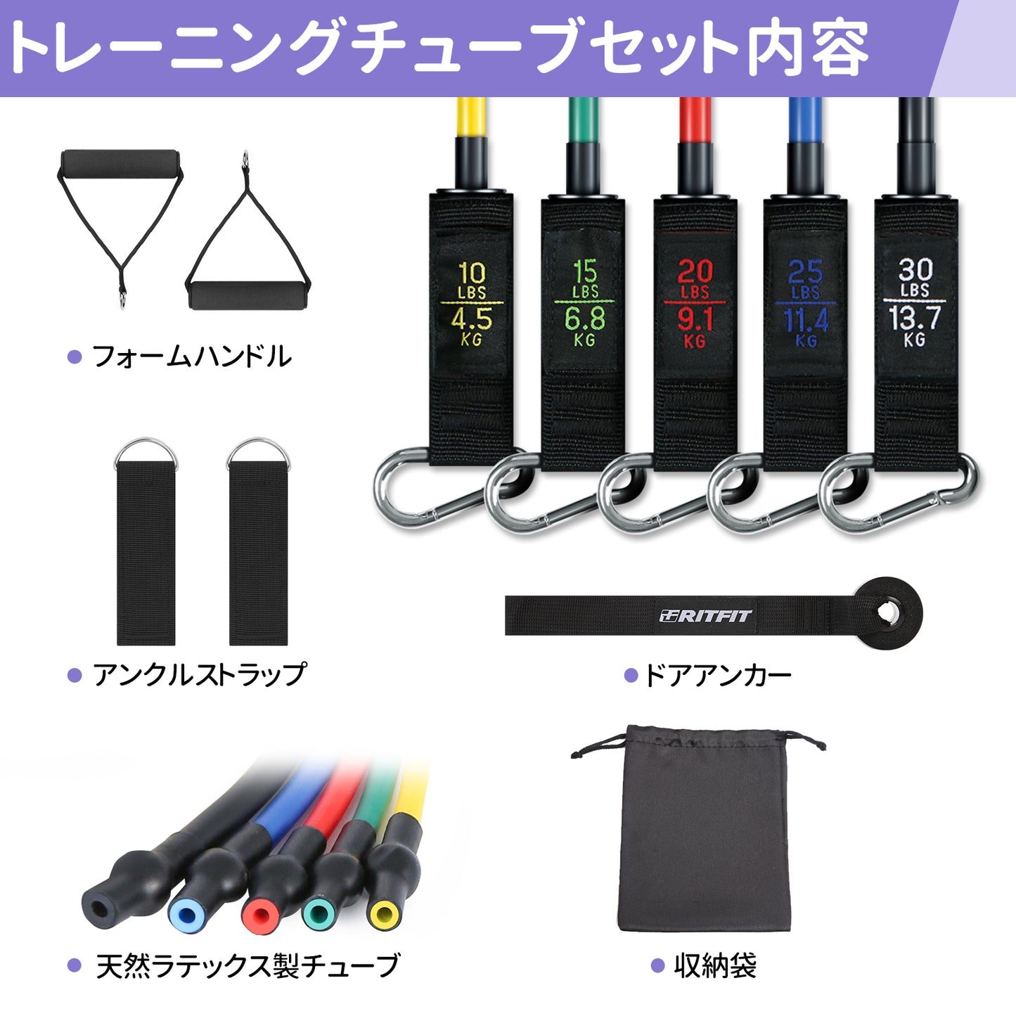 RITFIT トレーニングチューブセット 強度別5本セット