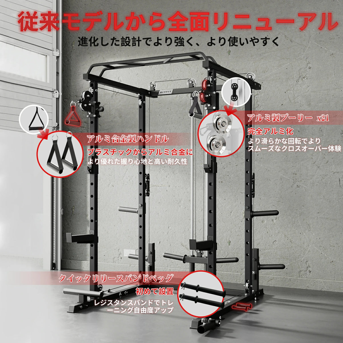 RITFIT P3パワーラック