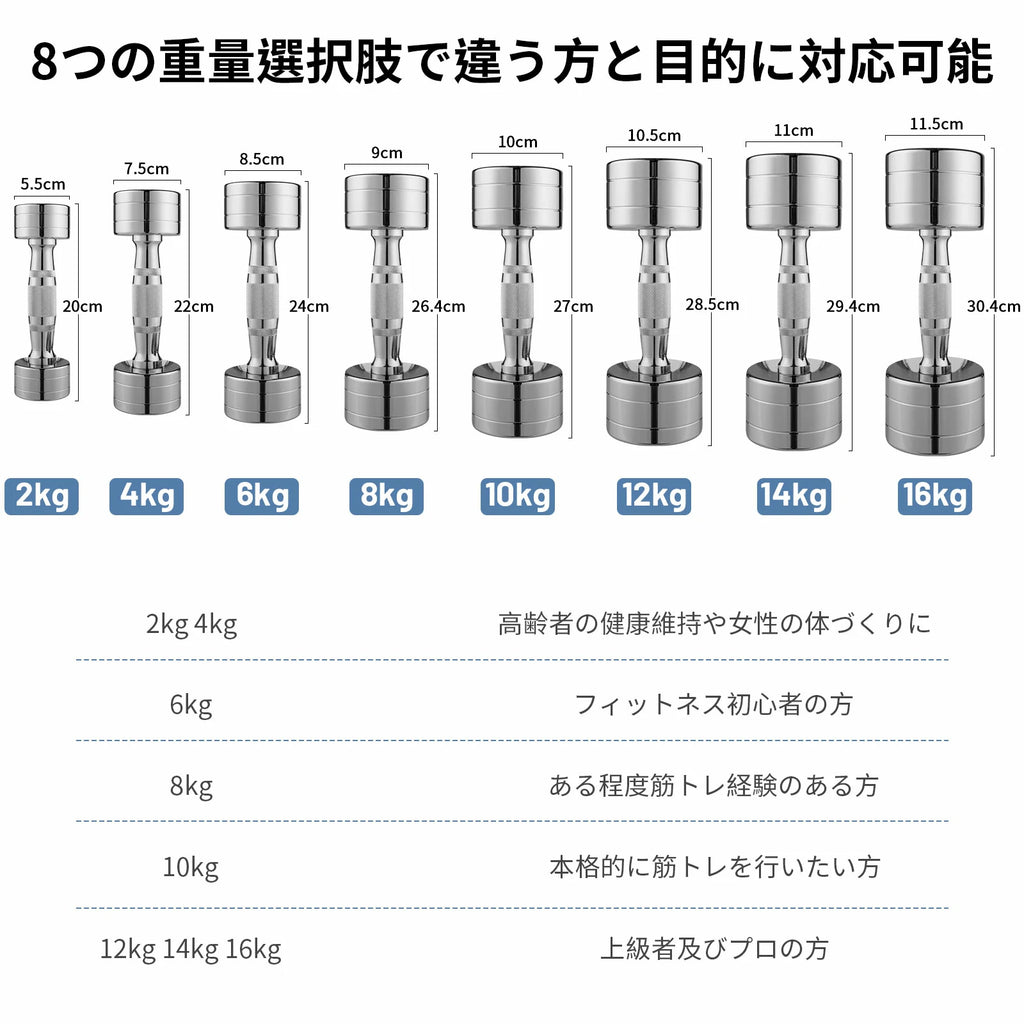 RITFIT ステンレスダンベル‐サイズ図