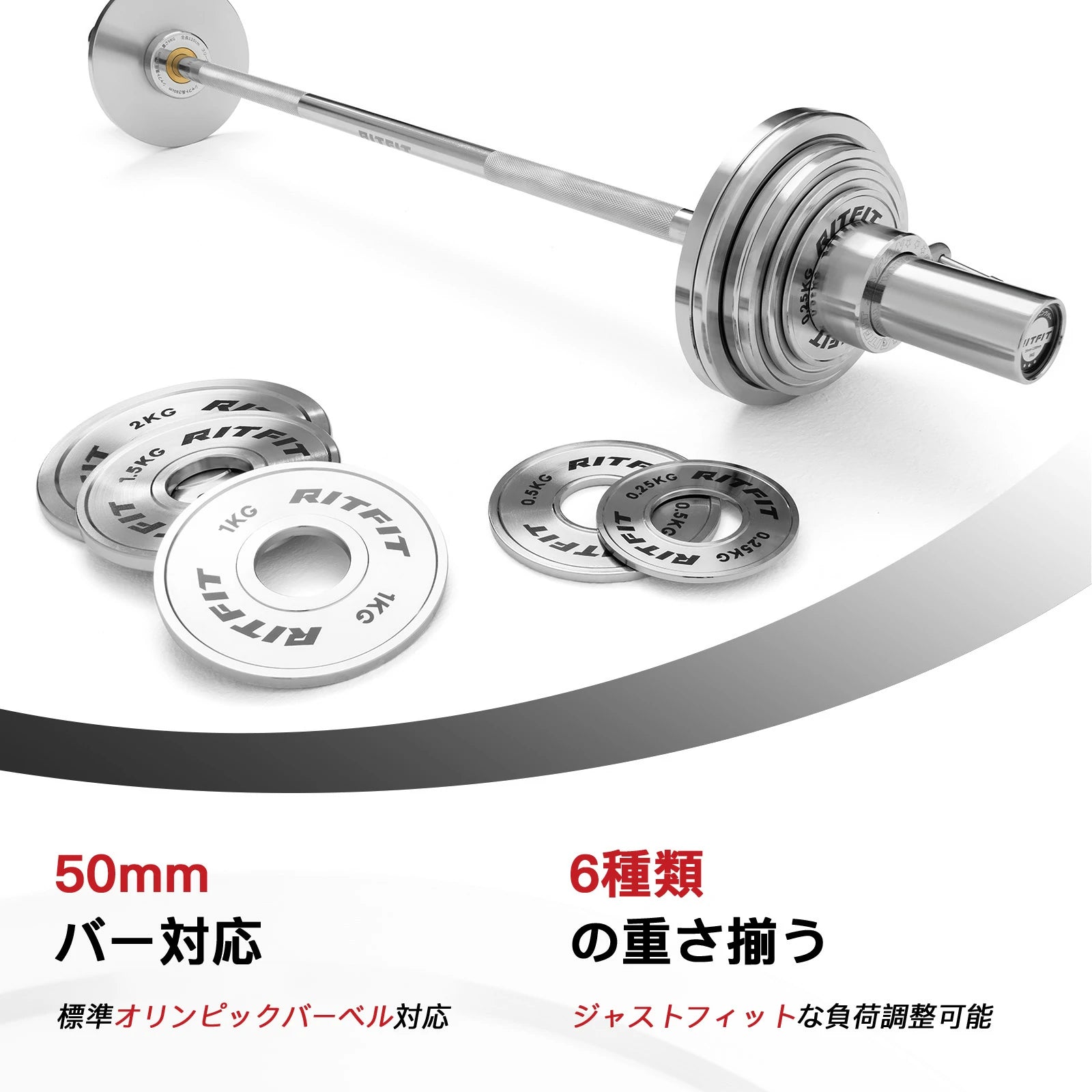 Ritfitスチールプレートが50ｍｍバーに対応、負荷調整が可能