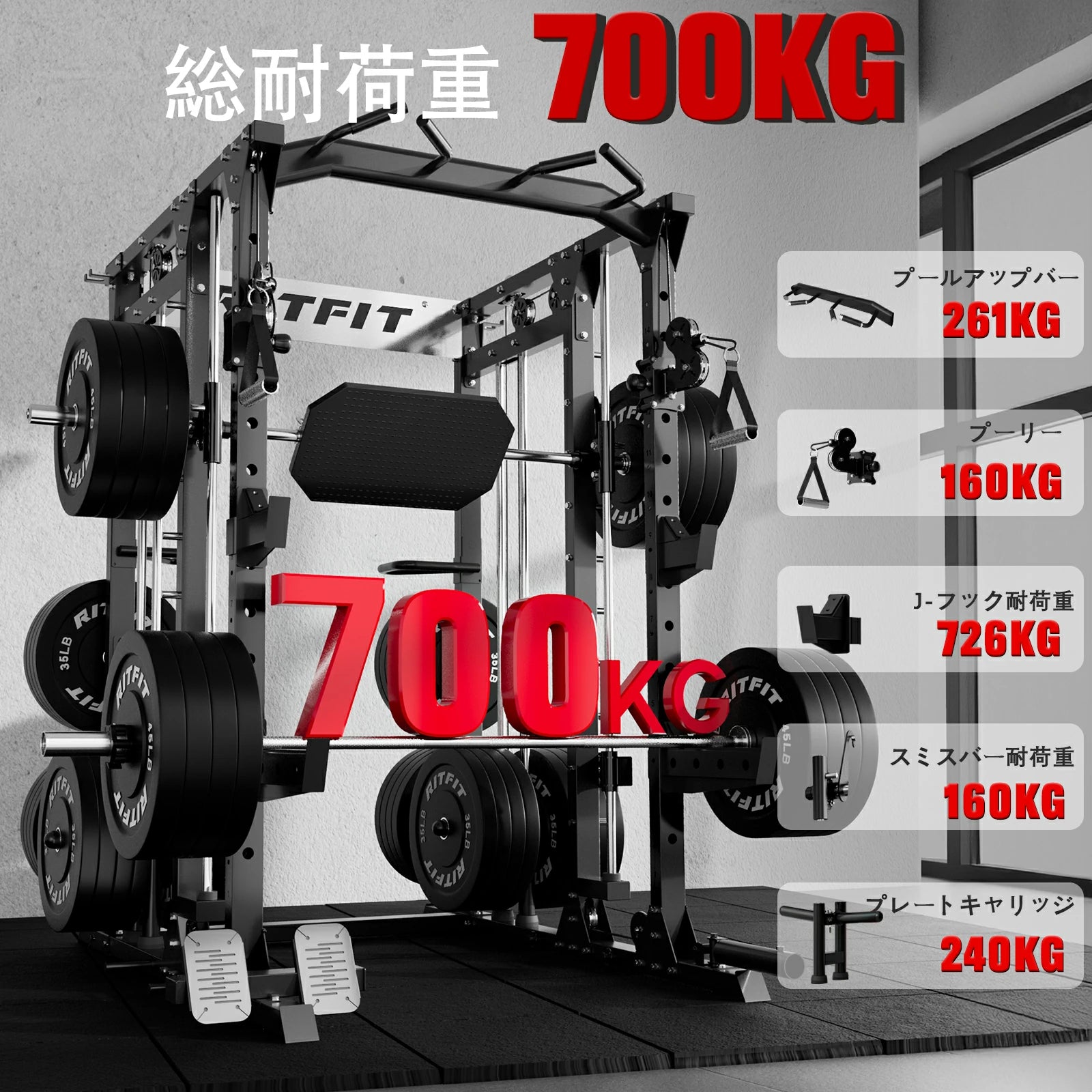 Ritfit バッファローパワーケージ