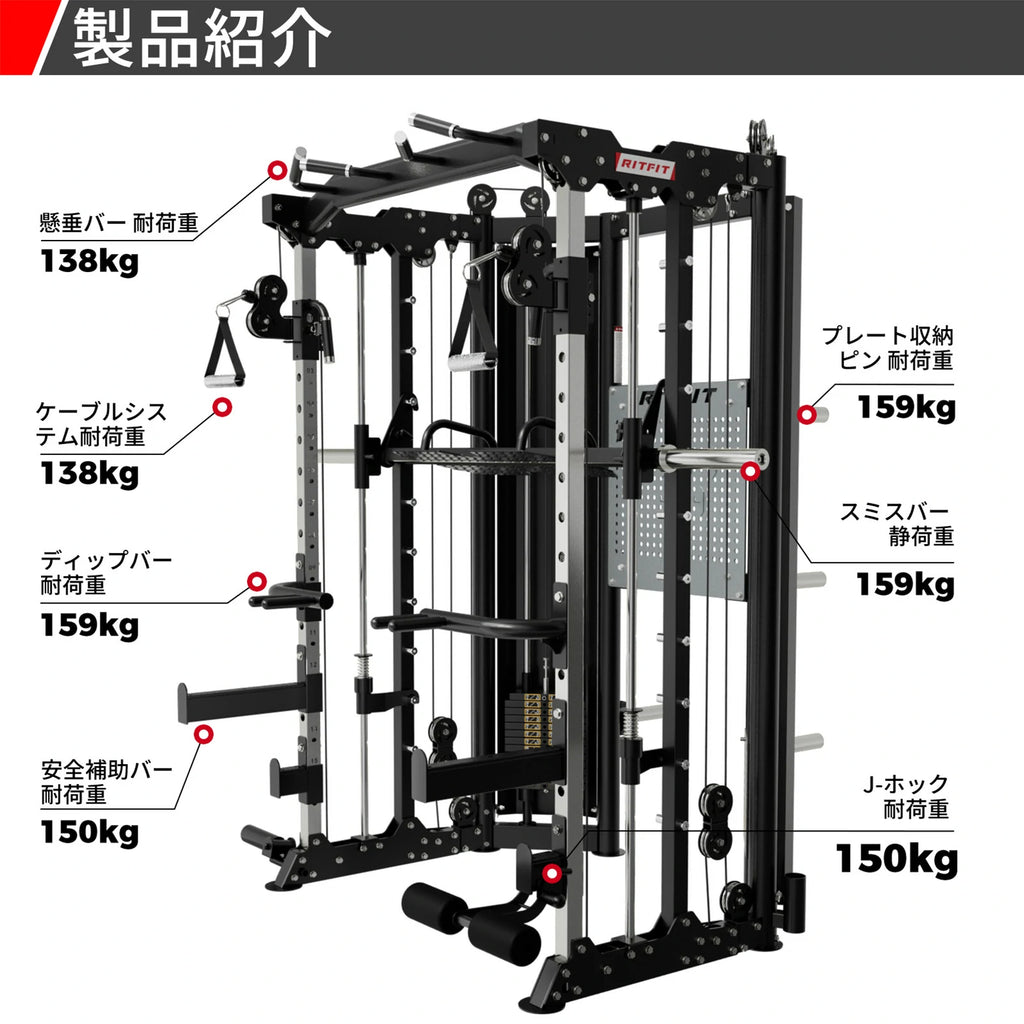 Ritfit BPC06パワーケージ-