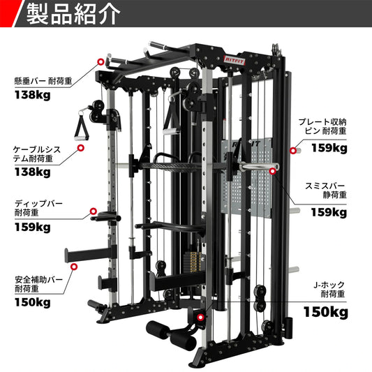 Ritfit BPC06パワーケージ-