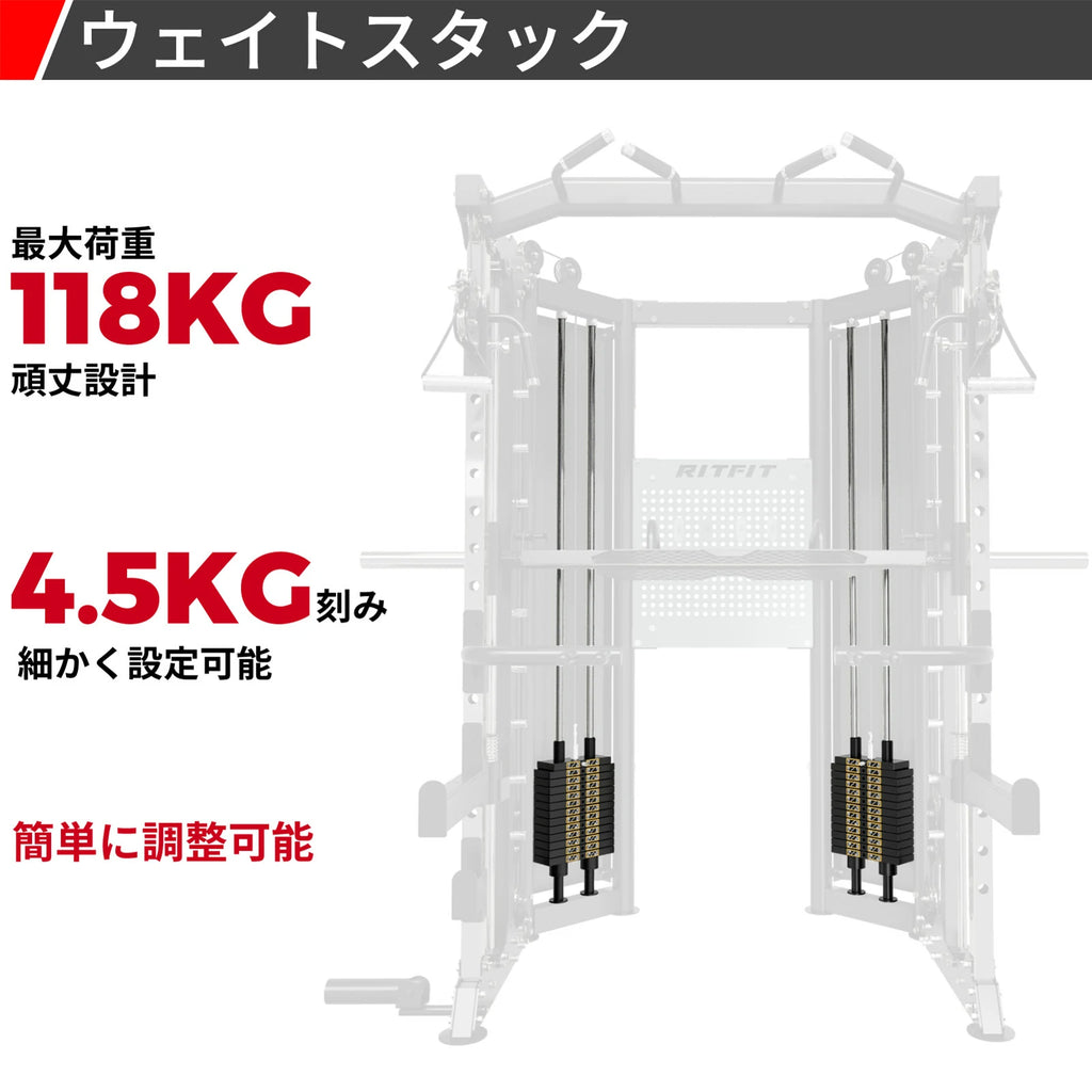 Ritfit BPC06パワーケージ-