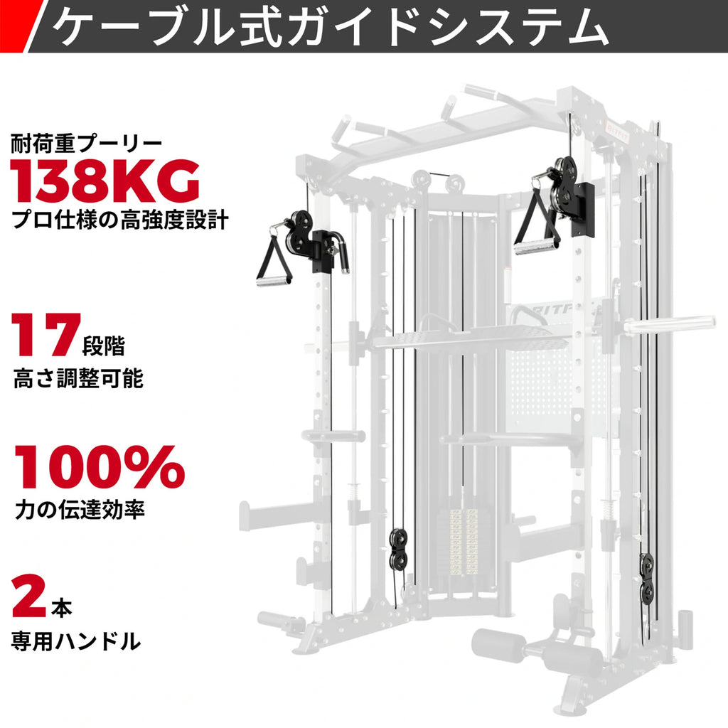 Ritfit BPC06パワーケージ-ケーブル式ガイドシステム