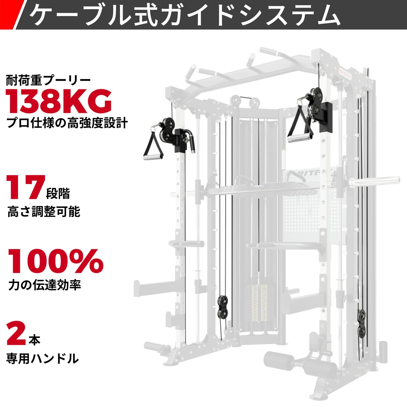 Ritfit BPC06パワーケージ-ケーブル式ガイドシステム