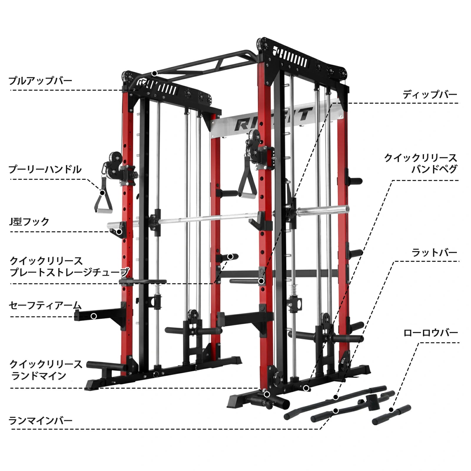 早い者勝ち‼︎スミスマシン Ritfit M1 2.0スミスマシン - Ritfit Japan – RitFit Japan