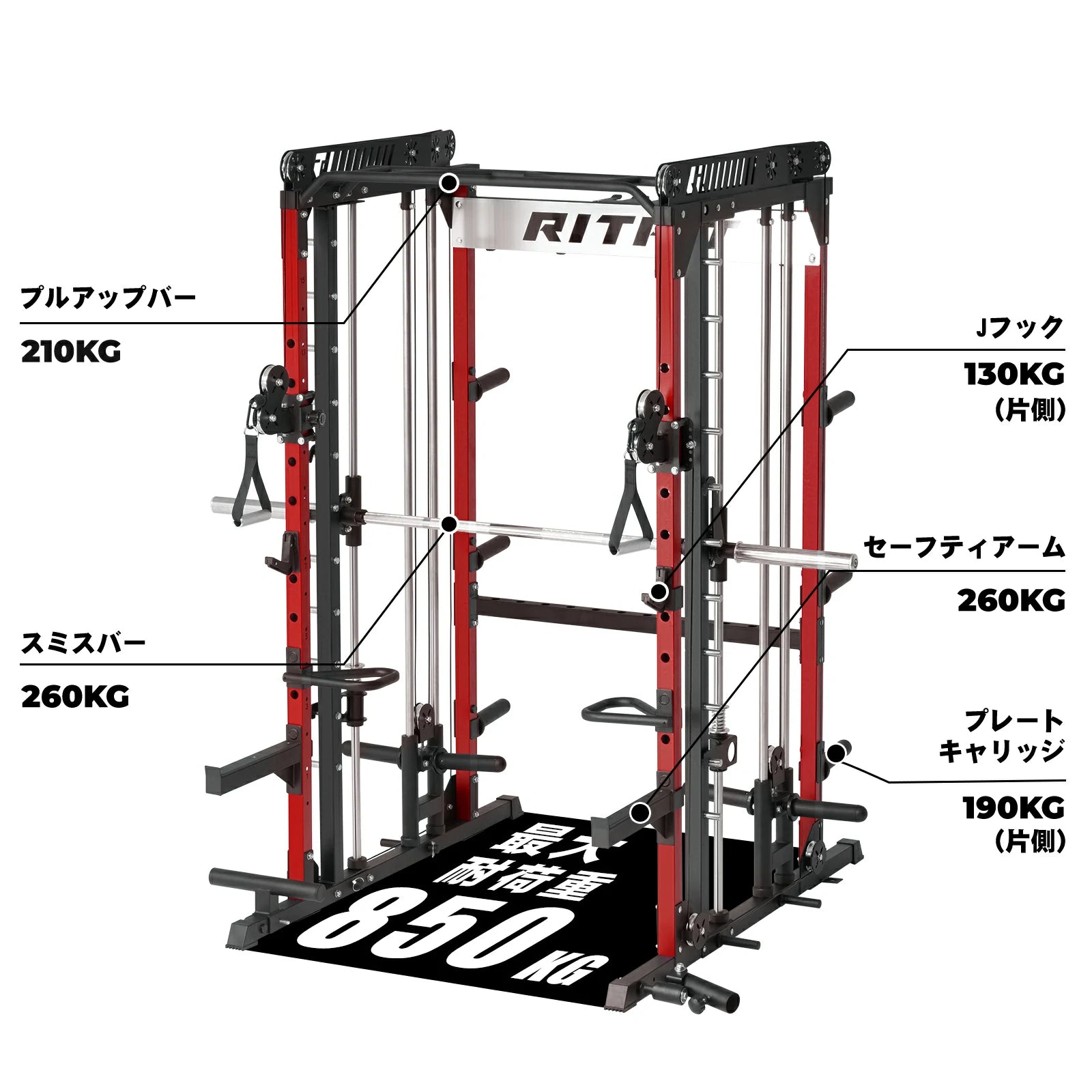 Ritfit M1 2.0スミスマシン - Ritfit Japan – RitFit Japan Ritfit M1 2.0スミスマシン - Ritfit Japan – RitFit Japan
