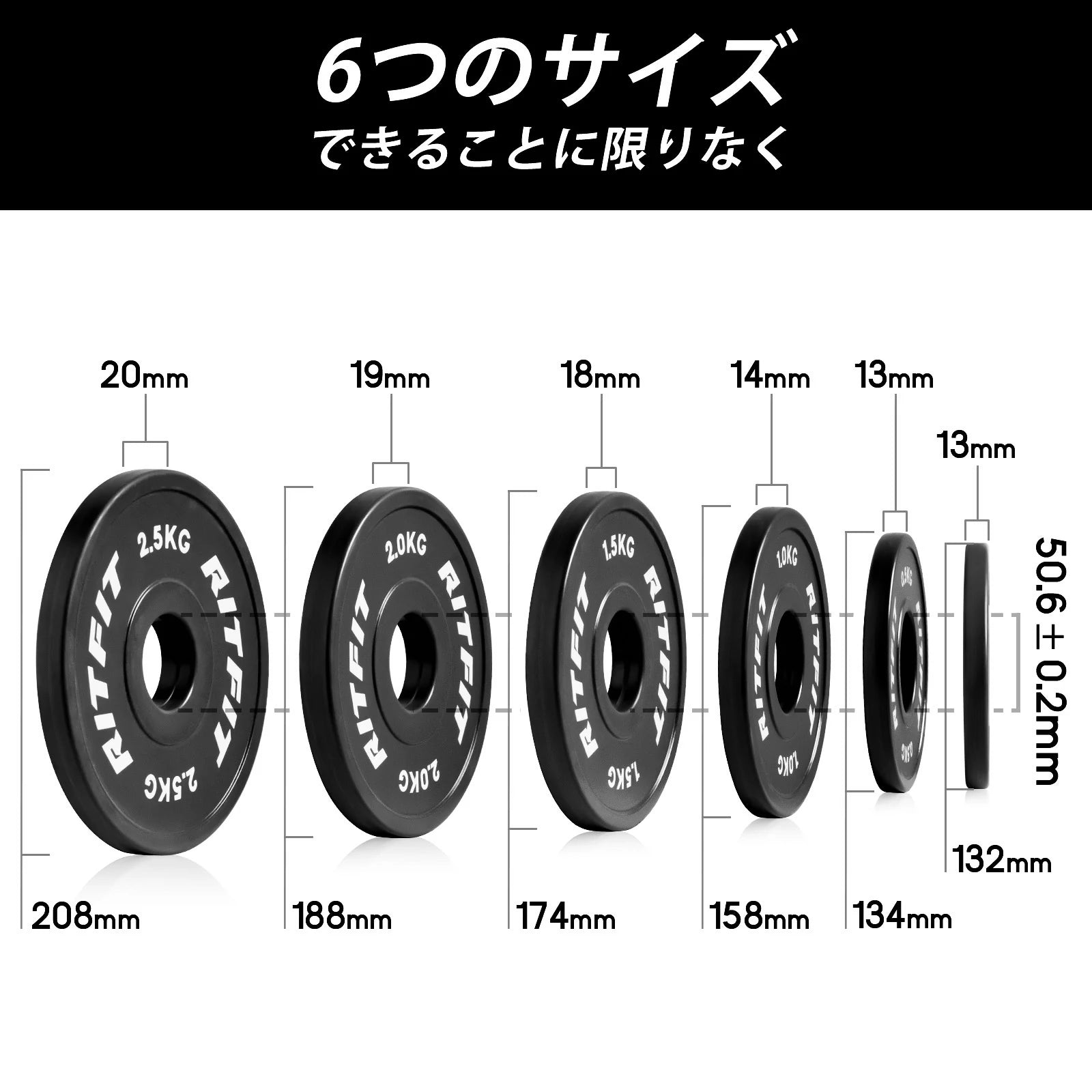 RITFIT ダンベルプレート・0.5kg/1kg/1.5kg/2kg/2.5kg‐ブラックサイズ図