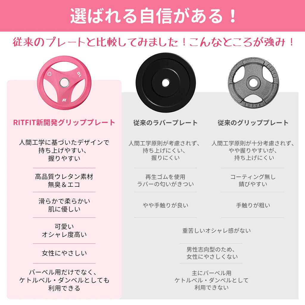 人間工学に基づいたデザインで持ち上げやすい、握りやすい。高品質ウレタン素材、無臭＆エコ、滑らかで柔らかい、肌に優しい、可愛い、おしゃれ度高い、女性に優しい、ケトルベル、ダンベルとしても利用できる。
