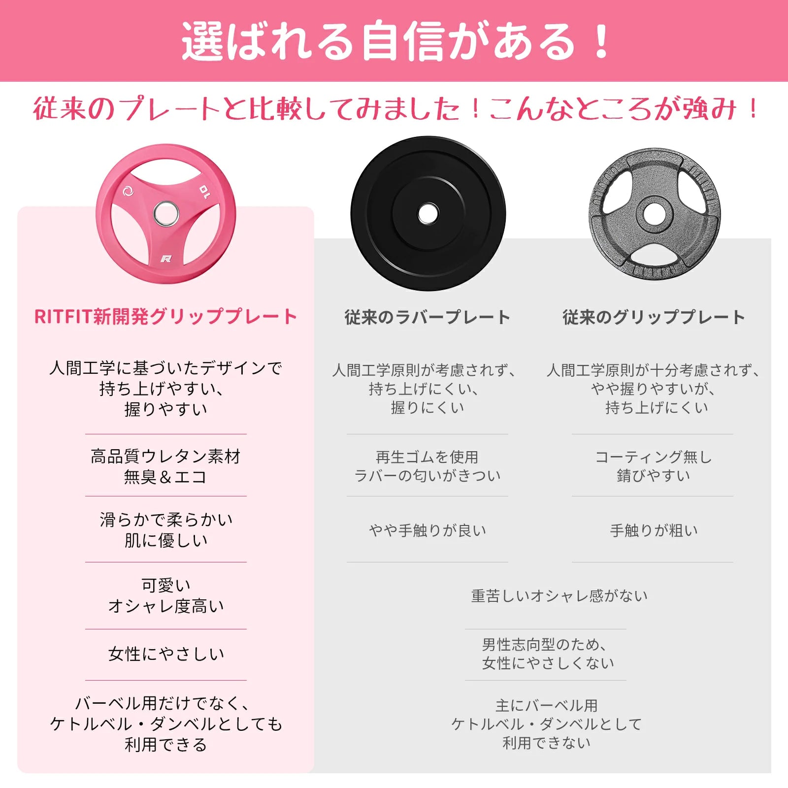人間工学に基づいたデザインで持ち上げやすい、握りやすい。高品質ウレタン素材、無臭＆エコ、滑らかで柔らかい、肌に優しい、可愛い、おしゃれ度高い、女性に優しい、ケトルベル、ダンベルとしても利用できる。