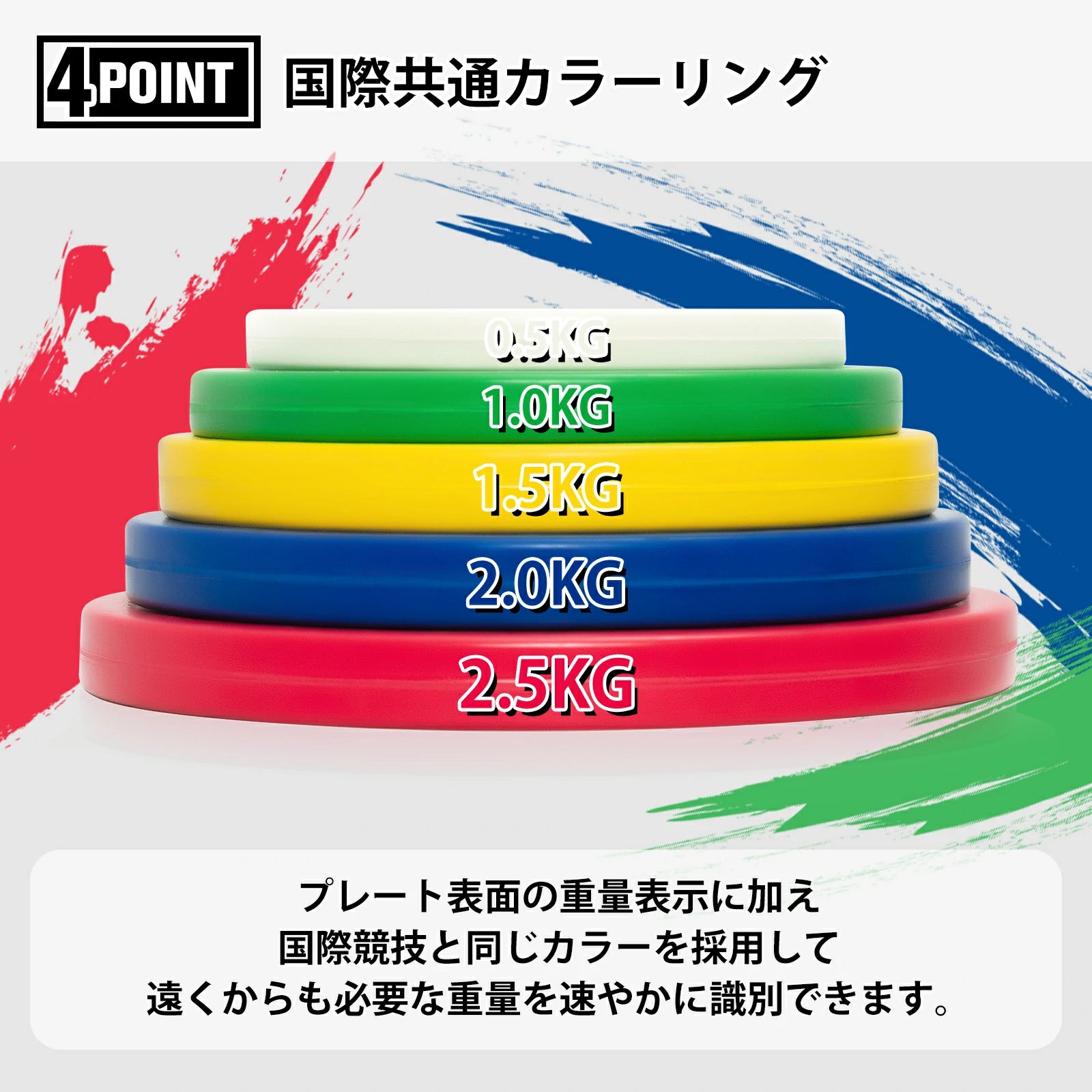 RIFTITダンベル プレート0.5/1/1.5/2/2.5/5kg - Ritfit Japan – RitFit RIFTITダンベル プレート0.5/1/1.5/2/2.5/5kg - Ritfit Japan – RitFit