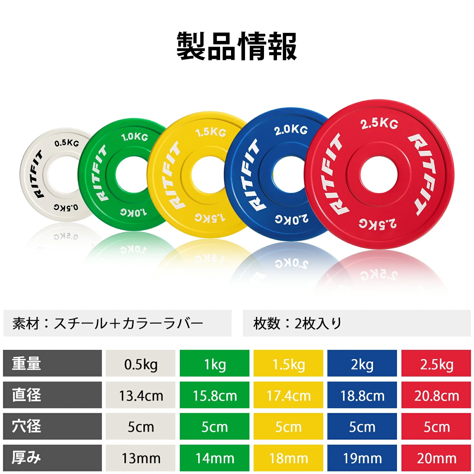 RIFTITダンベル プレート0.5/1/1.5/2/2.5/5kg - Ritfit Japan – RitFit RIFTITダンベル プレート0.5/1/1.5/2/2.5/5kg - Ritfit Japan – RitFit