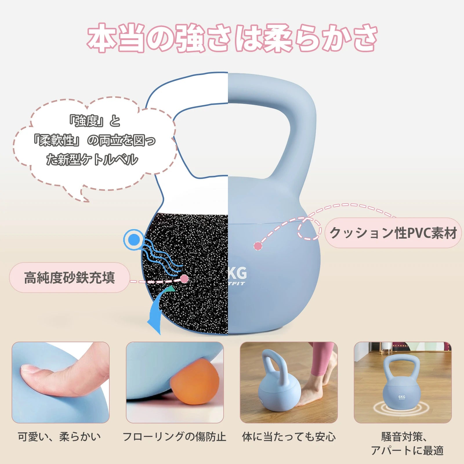 RITFIT ソフトケトルベル 2KG 4KG 6KG 8KG 10KG - Ritfit Japan
