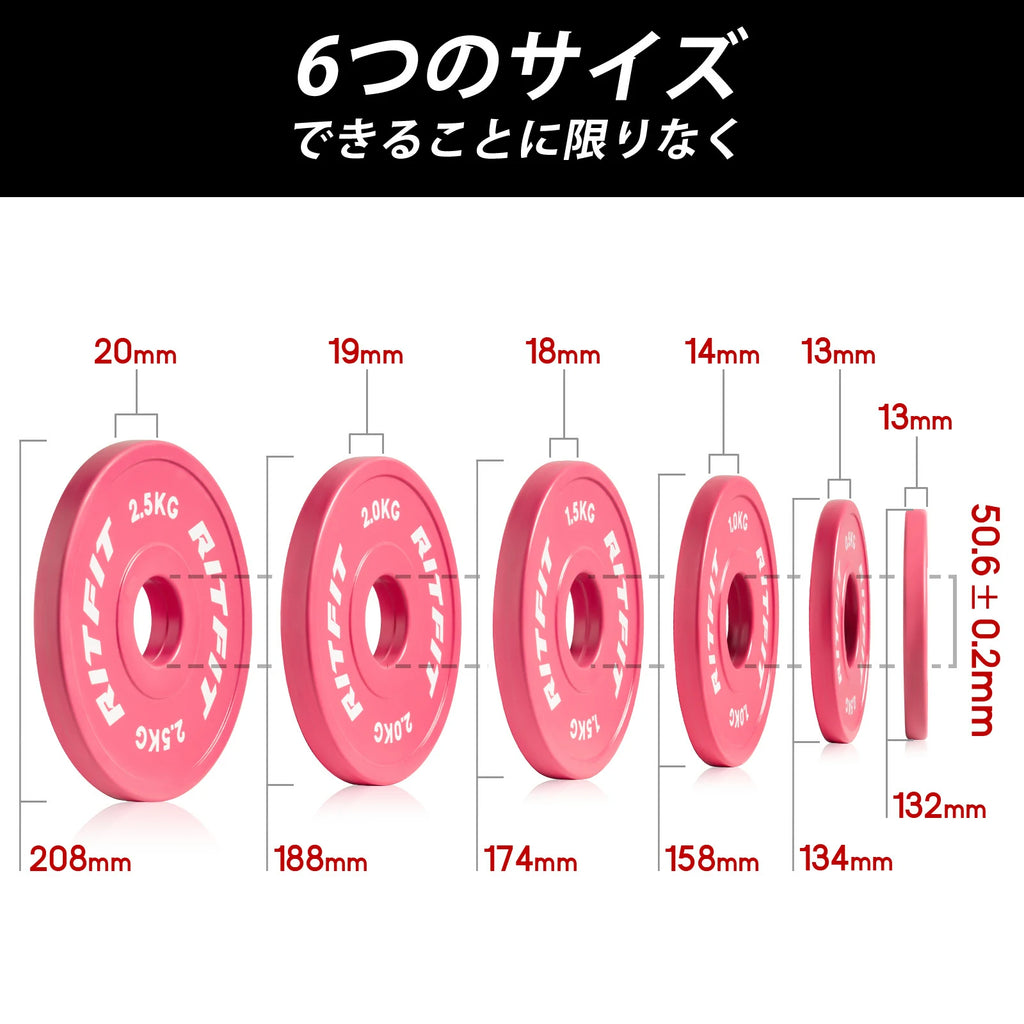 RITFIT ダンベルプレート・0.5kg/1kg/1.5kg/2kg/2.5kg‐サイズ図