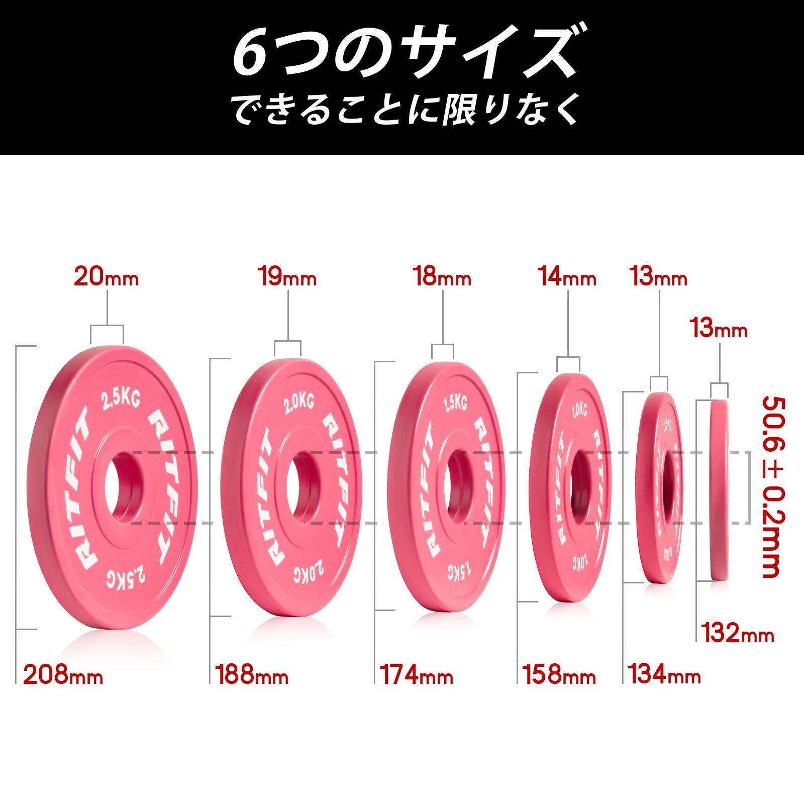 RITFIT ダンベルプレート・0.5kg/1kg/1.5kg/2kg/2.5kg‐サイズ図