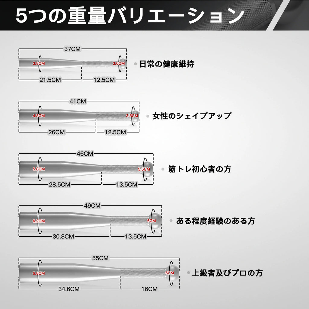 2kg　日常の健康維持 4kg　女性のシェイプアップ 6kg筋トレ初心者の方 8kgある程度経験のある方 10kg上級者及びプロの方