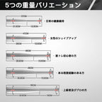 2kg　日常の健康維持 4kg　女性のシェイプアップ 6kg筋トレ初心者の方 8kgある程度経験のある方 10kg上級者及びプロの方
