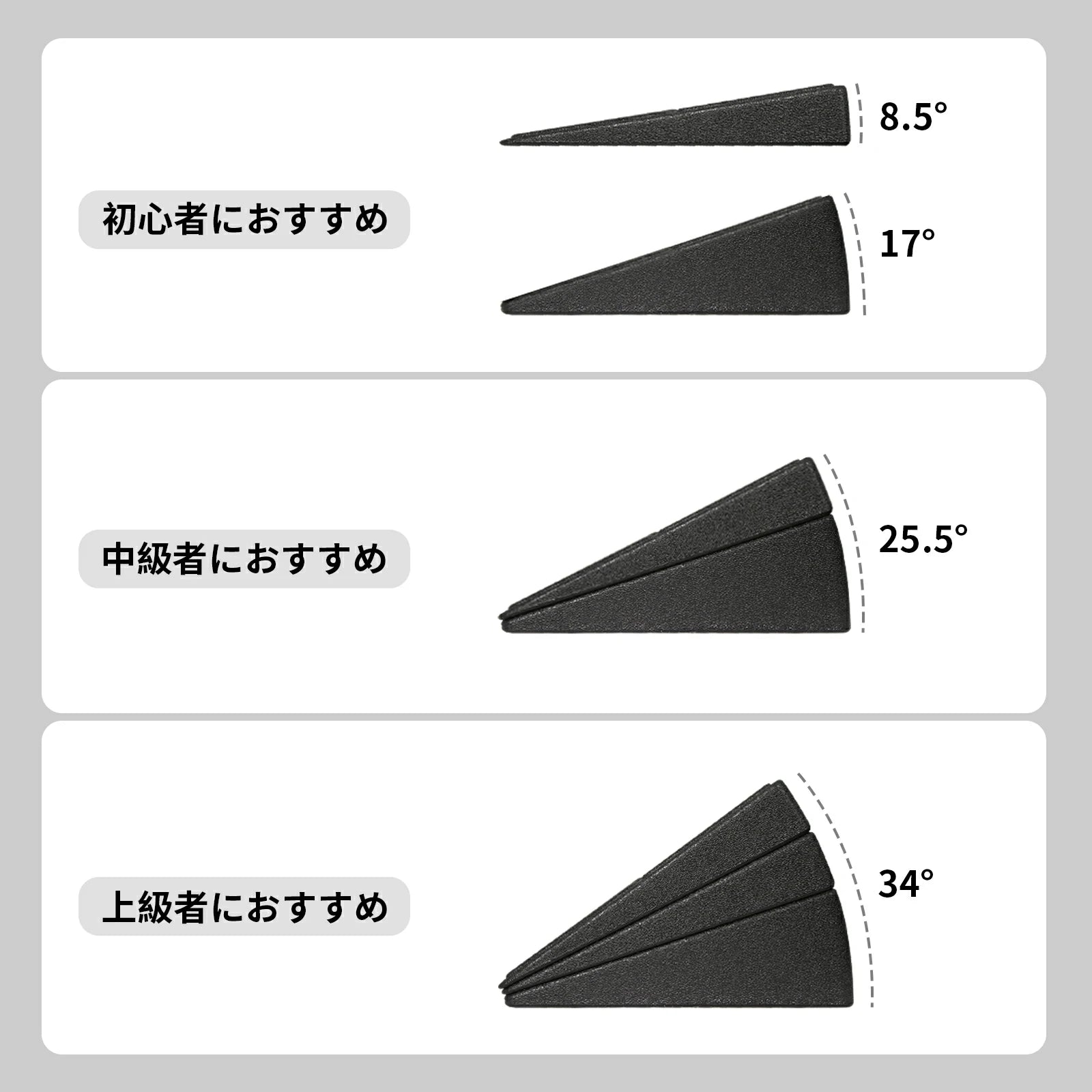 初心者は8.5°、17°がおすすめ。中級者は25.5°がおすすめ。上級者は34が’おすすめ。