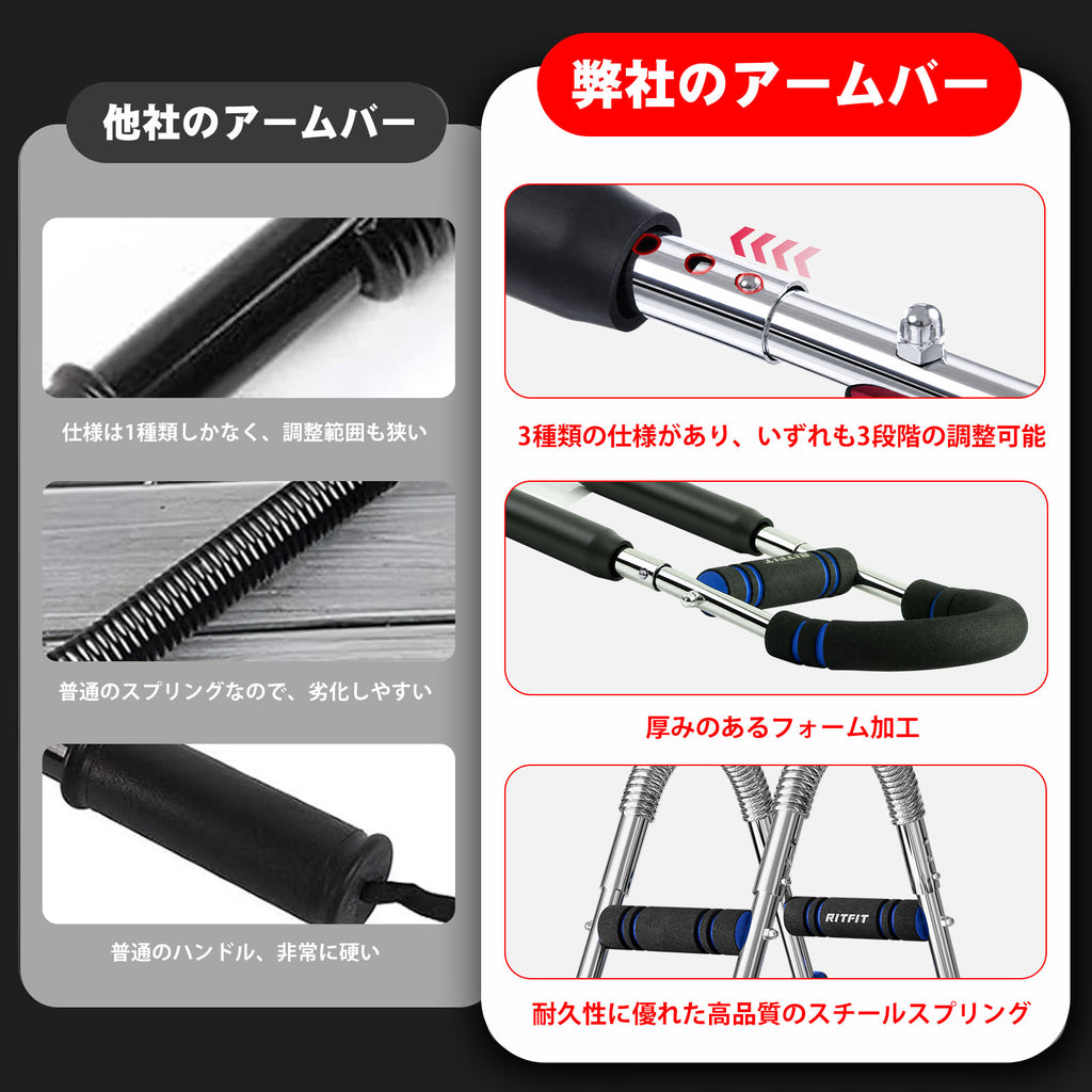 RITFIT U型アームバー 胸筋トレーニング器具
