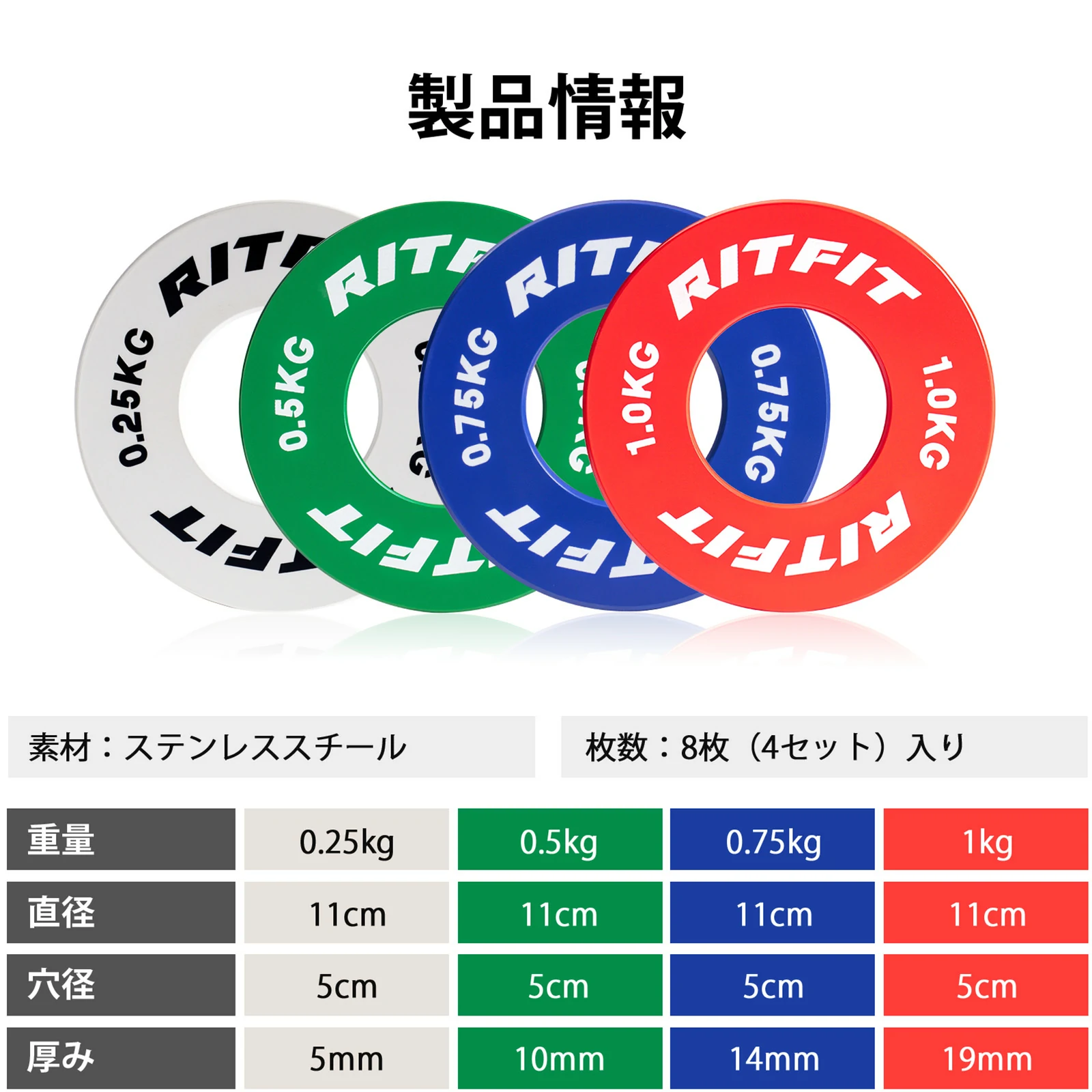 Ritfitカラーダンベルプレート‐サイズ図